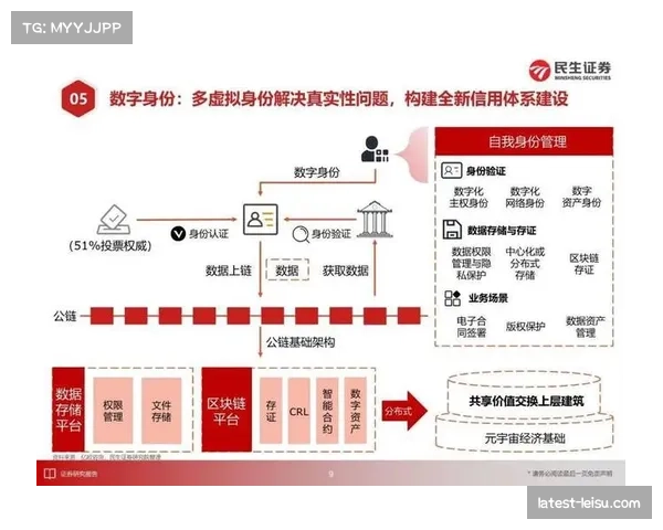 元宇宙时代体育投资新格局虚拟赛事与数字人主播的风险机遇解析 元宇宙时代体育投资新格局虚拟赛事与数字人主播的风险机遇解析
